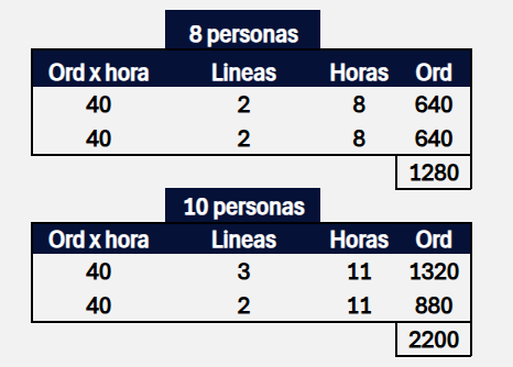 Imagen de tarjeta