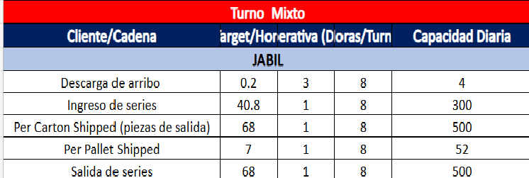 Imagen de tarjeta