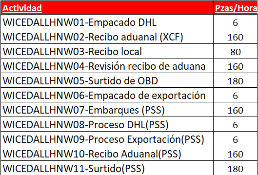 Imagen de tarjeta