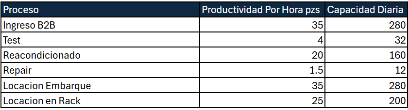 Imagen de tarjeta